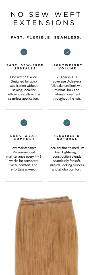 Product Infographic